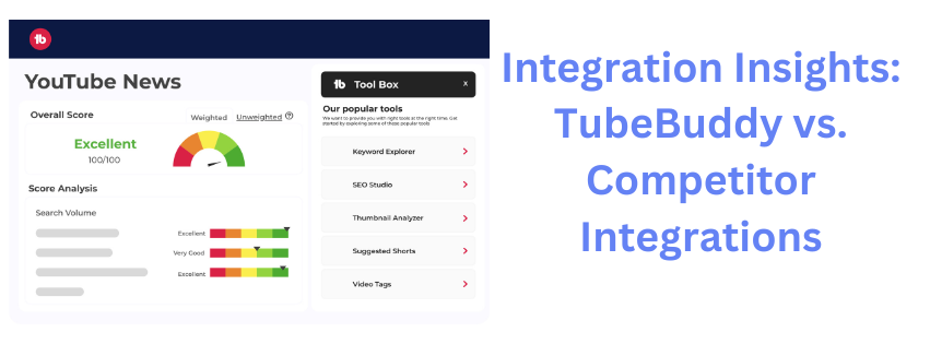Integration Insights: TubeBuddy
